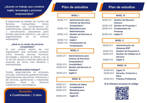 información de la carrera